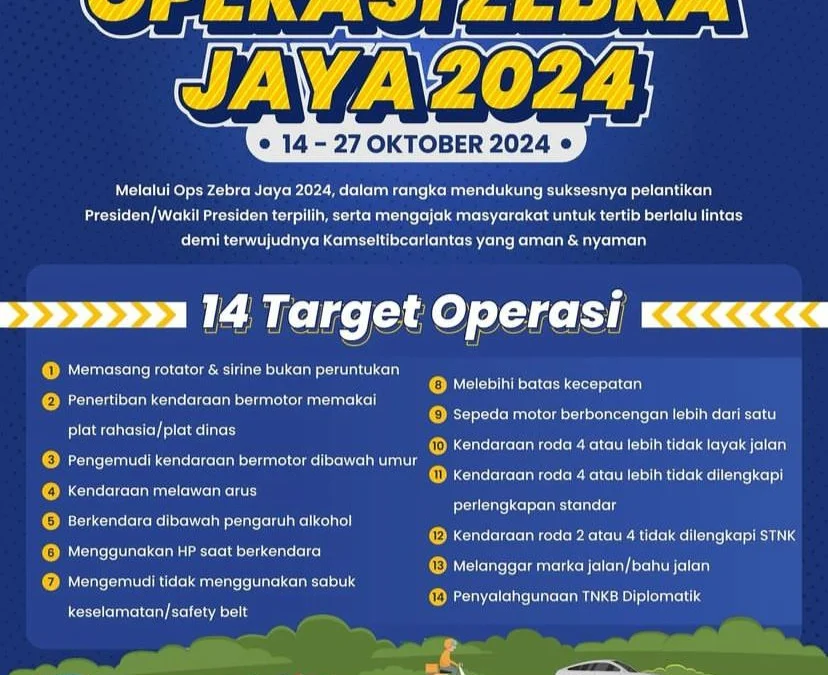 14 Target Razia Pada Operasi Zebra Jaya 2024 di Jakarta & Jabodetabek