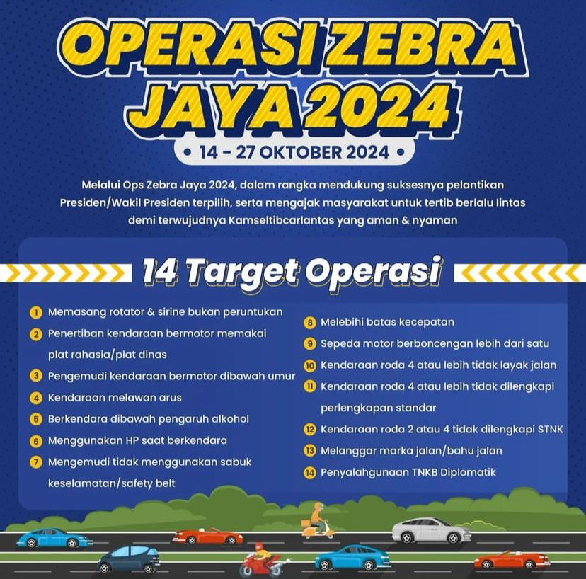 14 Target Razia Pada Operasi Zebra Jaya 2024 di Jakarta & Jabodetabek