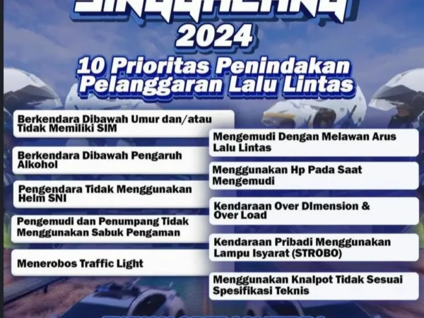 Operasi Zebra Singgalang 2024, Ini 10 Pelanggaran di Wilayah Polrtesta Padang