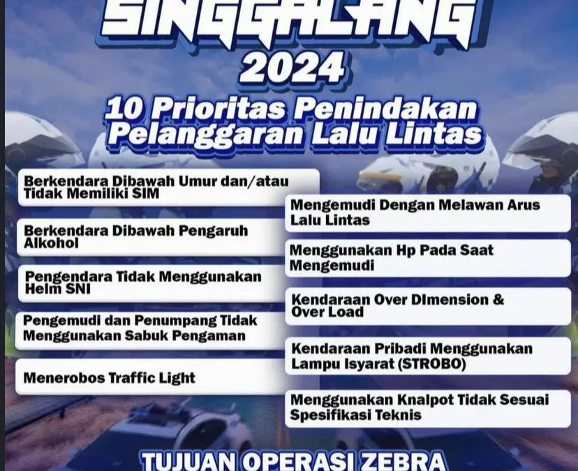 Operasi Zebra Singgalang 2024, Ini 10 Pelanggaran di Wilayah Polrtesta Padang