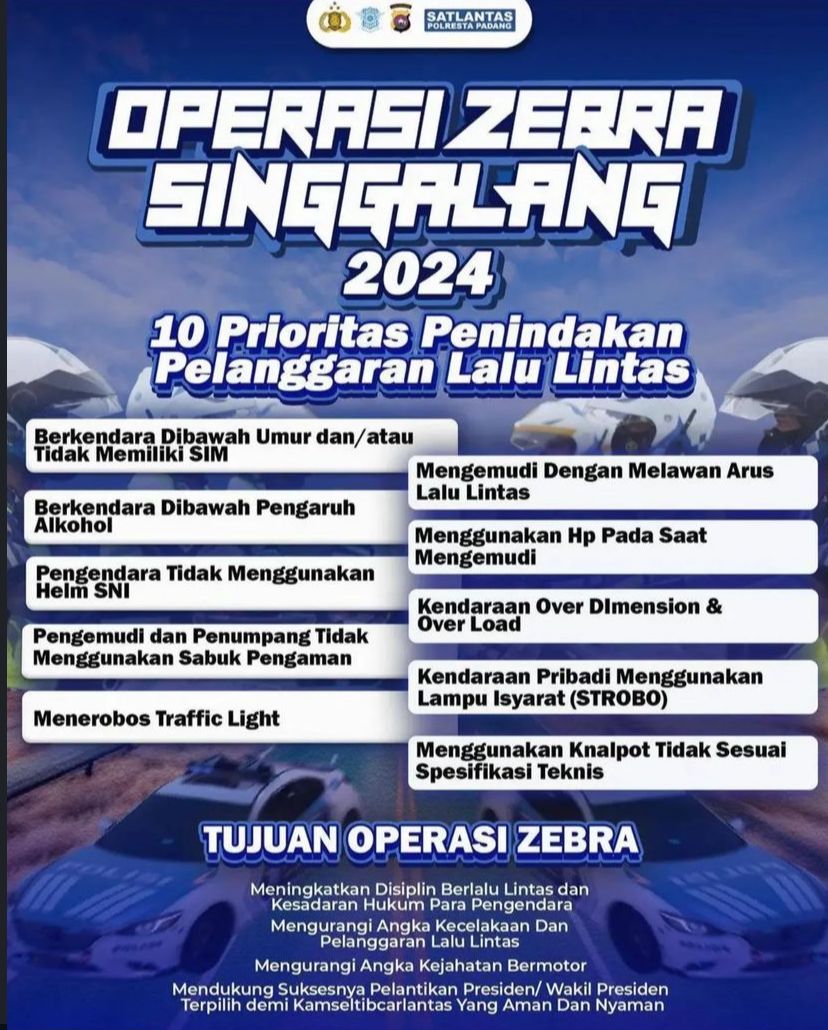 Operasi Zebra Singgalang 2024, Ini 10 Pelanggaran di Wilayah Polrtesta Padang