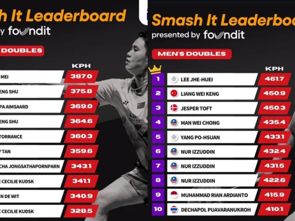 Hasil Ranking BWF Arctic Open 2024 Lengkap Tunggal & Ganda