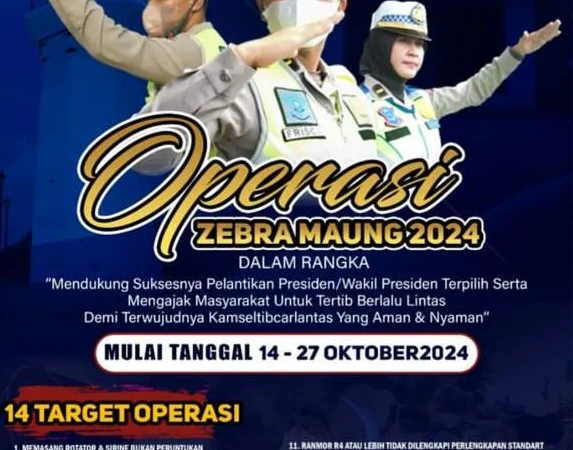 Titik Lokasi Operasi Zebra Maung 2024 Wilayah Polda Banten, Ketahui Jadwal & Target Pelanggarannya