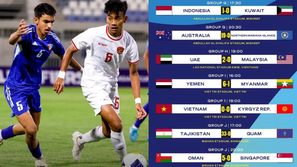 Hasil Kualifikasi Piala Asia 2025 Pertandingan Ke-1 s/d Ke-3