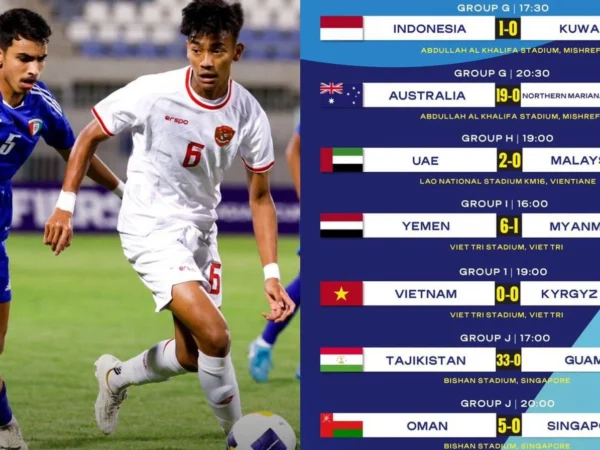 Hasil Kualifikasi Piala Asia 2025 Pertandingan Ke-1 s/d Ke-3