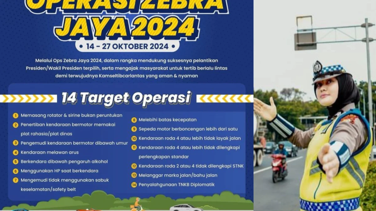 Titik Rawan Operasi Zebra Jaya 2024 Wilayah Kabupaten Bekasi, Ini 14 Target Pelanggarannya