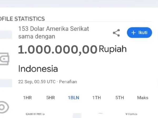 Cara Menghasilkan Uang dari Internet 2024, Peluang Menarik untuk Mendapatkan Penghasilan Rp1.000.000!