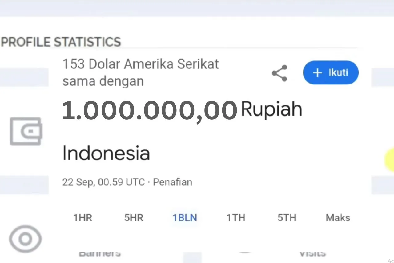 Cara Menghasilkan Uang dari Internet 2024, Peluang Menarik untuk Mendapatkan Penghasilan Rp1.000.000!