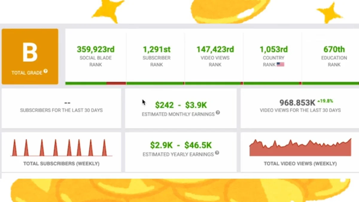 3 Cara Mudah Menghasilkan Uang dari Internet dengan Bantuan AI, Cocok untuk Pemula!