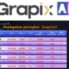 Waspada! Jelang SCAM Aplikasi Grapix AI, Luncurkan Produk Baru Lebih Mahal dengan Janji Untung 380%