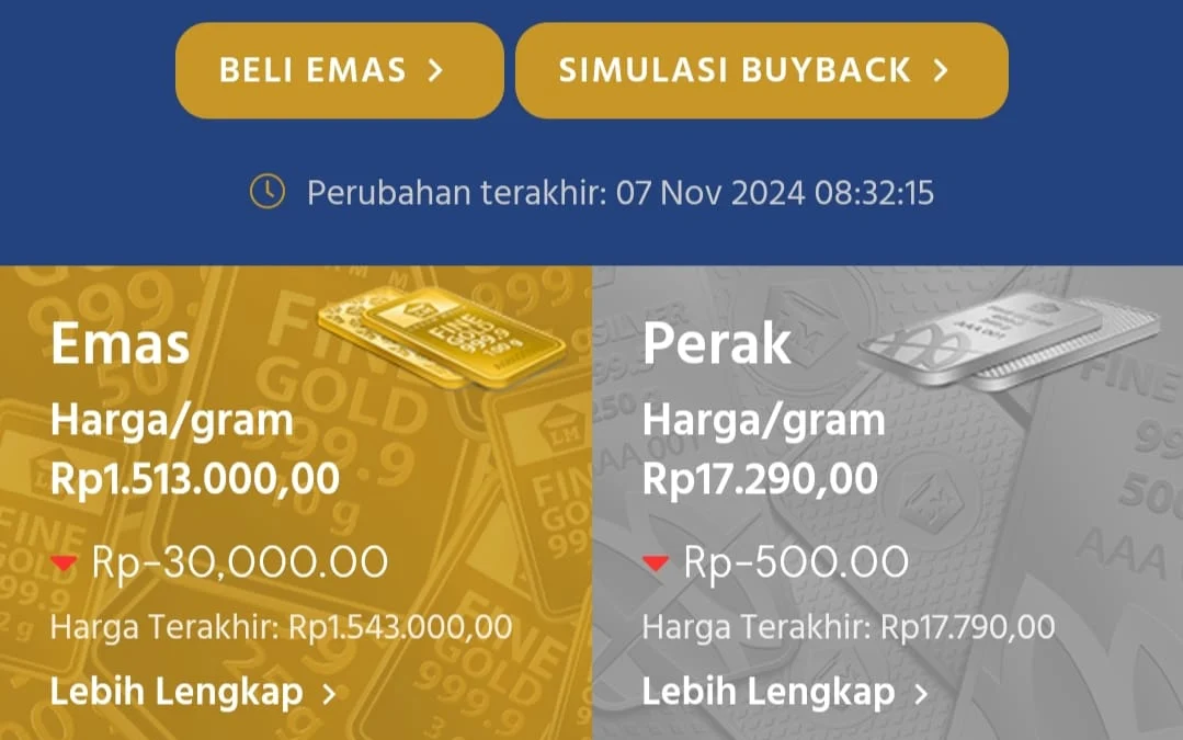 Harga emas Antam hari ini mengalami penurunan signifikan. Apakah ini saat yang tepat untuk membeli?