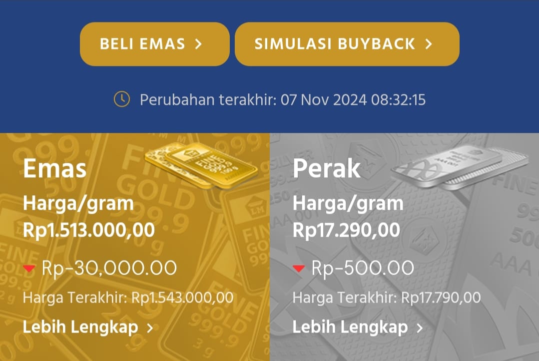 Harga emas Antam hari ini mengalami penurunan signifikan. Apakah ini saat yang tepat untuk membeli?