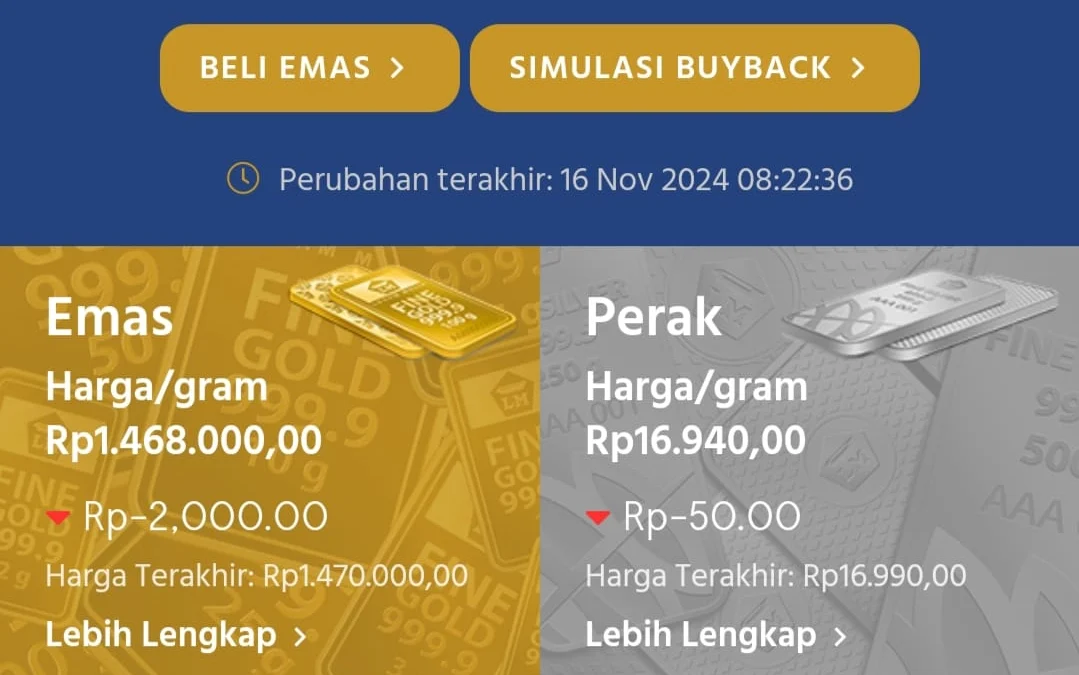 Harga emas Antam hari ini 16 November 2024, mengalami penurunan sebesar Rp2.000. Kini Jadi Rp1.470.000 per Gram!. Yuk, cek update terbaru!