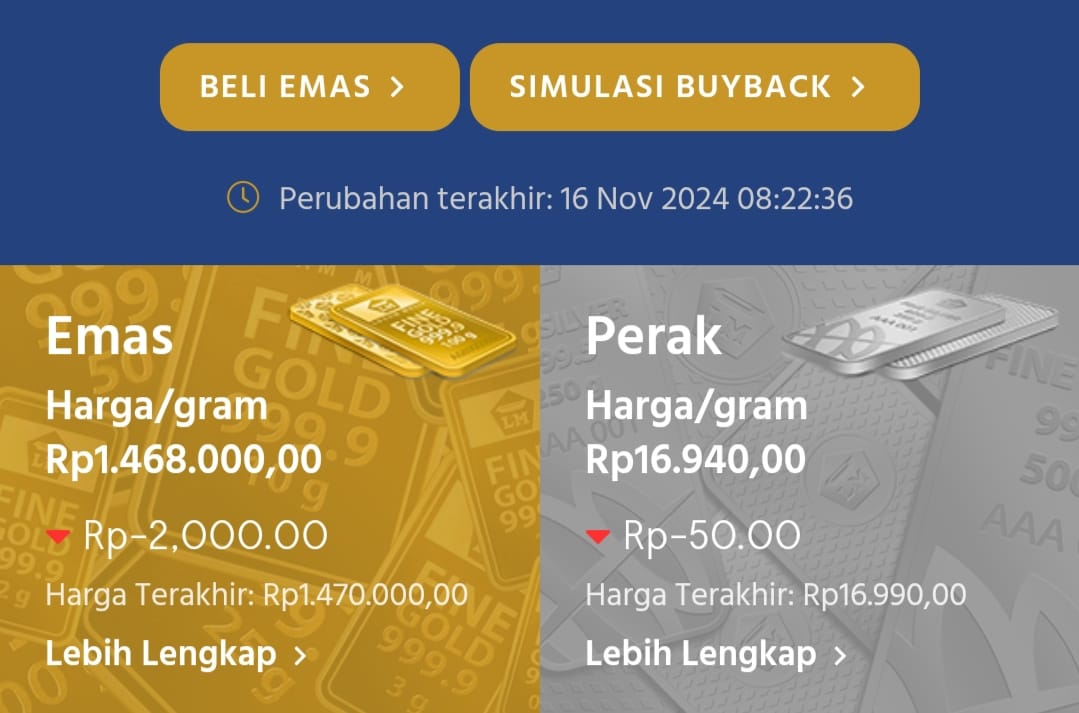 Harga emas Antam hari ini 16 November 2024, mengalami penurunan sebesar Rp2.000. Kini Jadi Rp1.470.000 per Gram!. Yuk, cek update terbaru!