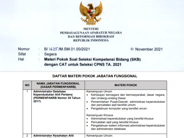 Link Download Materi SKB CPNS 2024 Format PDF untuk Berbagai Formasi Resmi