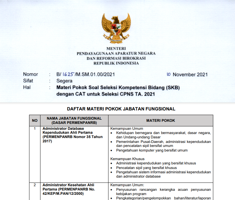 Link Download Materi SKB CPNS 2024 Format PDF untuk Berbagai Formasi Resmi