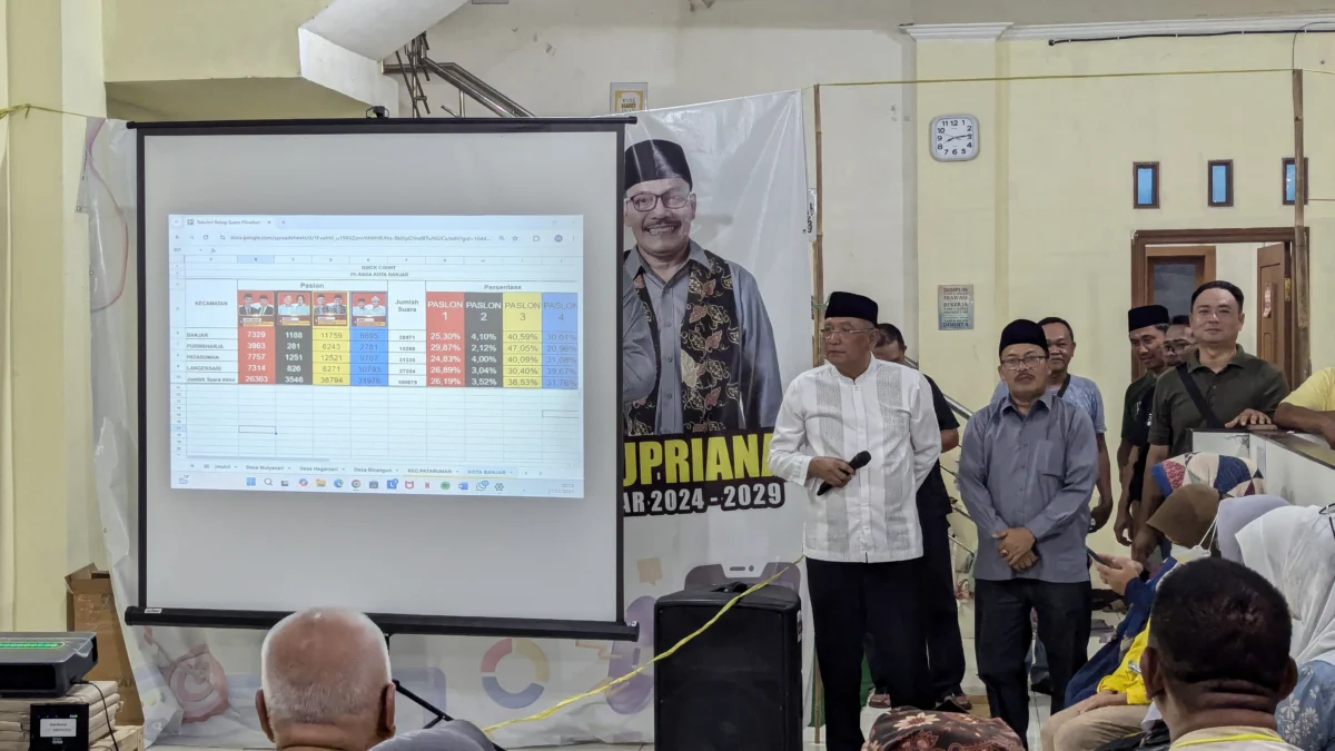 Calon Wakil Wali Kota dan Wakil Wali Kota Banjar H Sudarsono dan Supriana memantau hasil hitung cepat di Setgab pemenangan tim Masagi, di Kota Banjar, Rabu 27 November 2024. (Cecep Herdi/Jabar Ekspres)