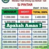 Apakah Koperasi Bahana Lintas Nusantara Terbukti Aman? Cek Faktanya