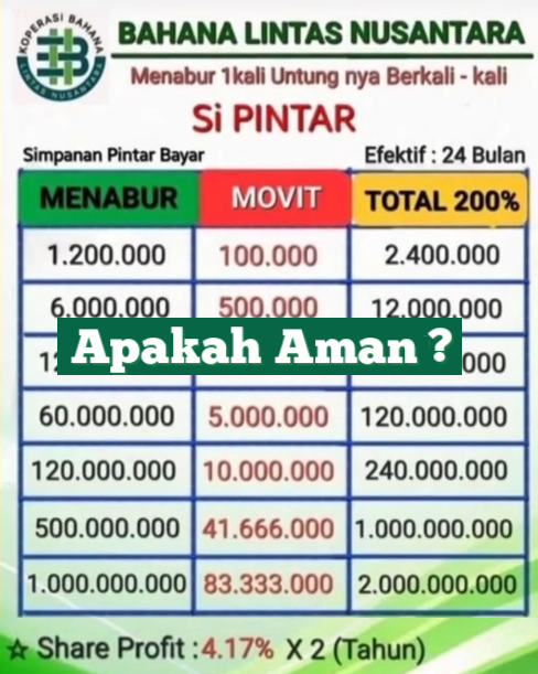 Apakah Koperasi Bahana Lintas Nusantara Terbukti Aman? Cek Faktanya