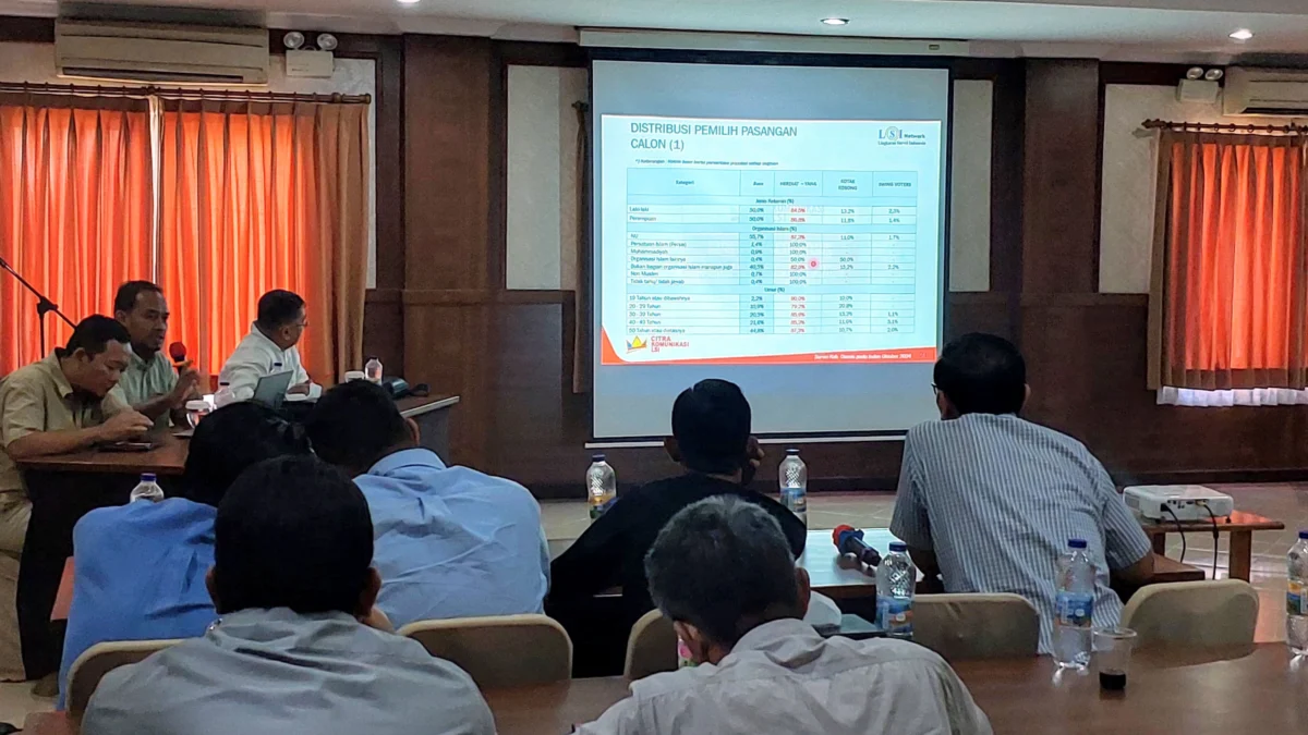 Pemaparan hasil survei oleh Lingkaran Survei Indonesia (LSI) Denny JA, kepada awak media di Ciamis Jawa Barat, Senin 4 November 2024. (Cecep Herdi/Jabar Ekspres)