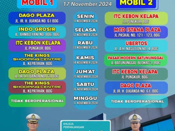 Jadwal SIM Keliling Kota Bandung Saat Ini (Periode: 11 - 17 November 2024)