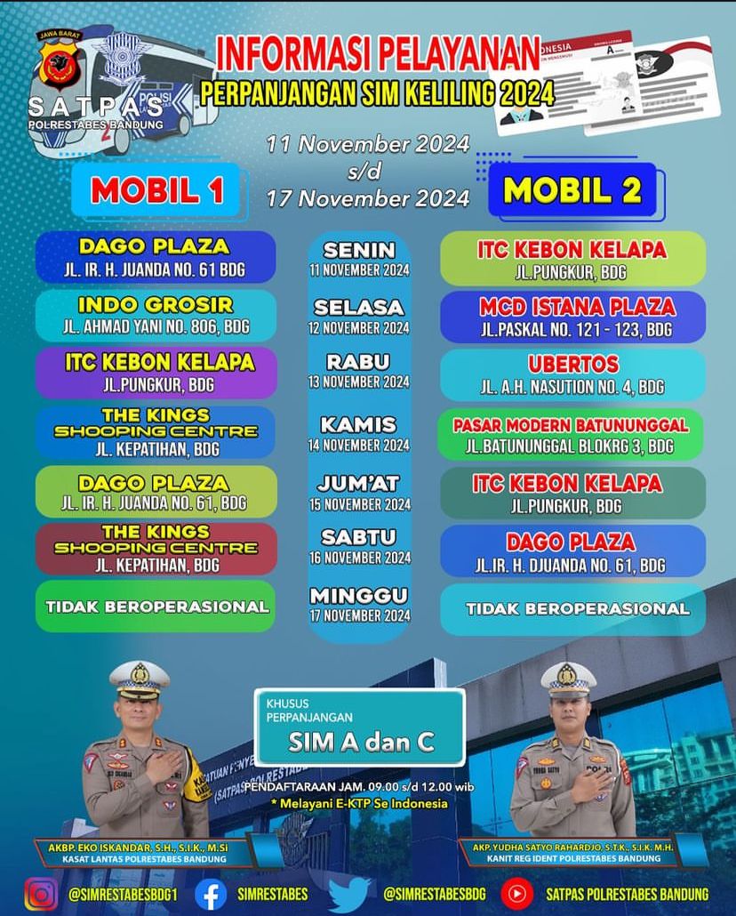 Jadwal SIM Keliling Kota Bandung Saat Ini (Periode: 11 - 17 November 2024)