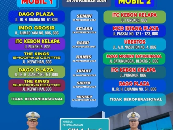 Jadwal SIM Keliling Polrestabes Bandung Saat Ini (Periode: 18 - 24 November 2024)