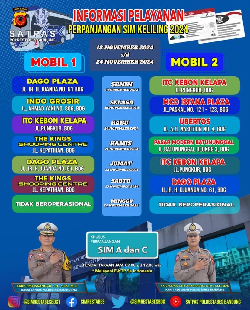 Jadwal SIM Keliling Polrestabes Bandung Saat Ini (Periode: 18 - 24 November 2024)