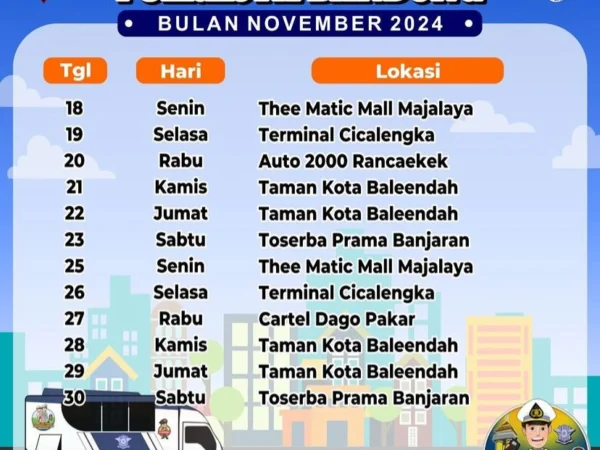 Jadwal SIM Keliling Si Jalak Polresta Bandung [Periode 18 - 30 November 2024]