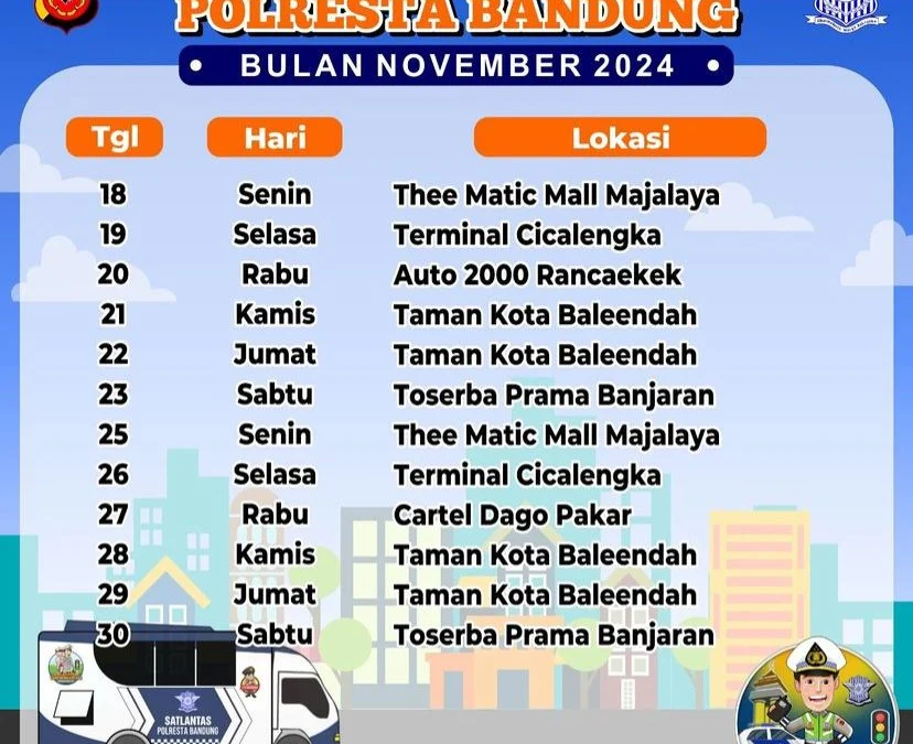 Jadwal SIM Keliling Si Jalak Polresta Bandung [Periode 18 - 30 November 2024]