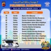 Jadwal SIM Keliling Harupat Polresta Bandung [Periode 18 – 30 November 2024]