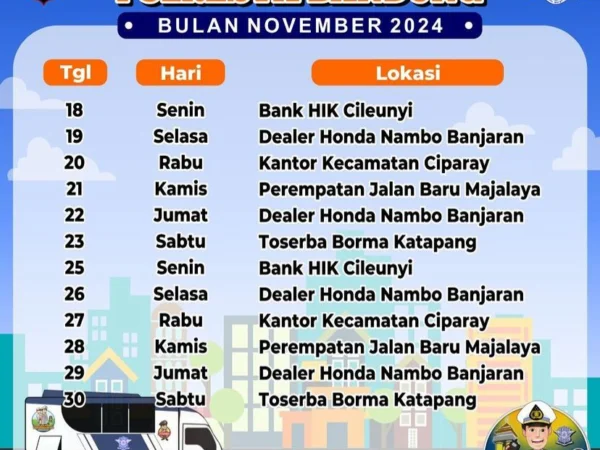 Jadwal SIM Keliling Harupat Polresta Bandung [Periode 18 – 30 November 2024]