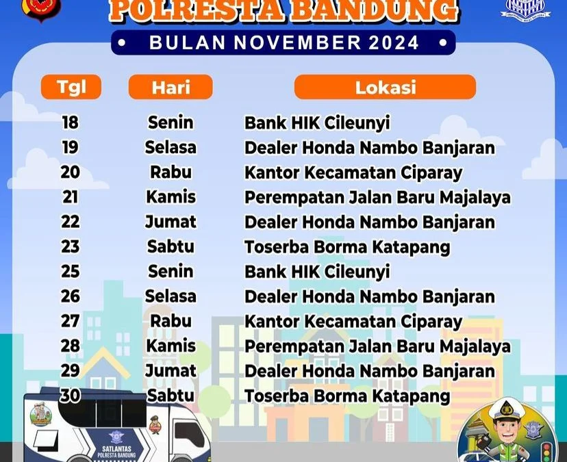 Jadwal SIM Keliling Harupat Polresta Bandung [Periode 18 – 30 November 2024]