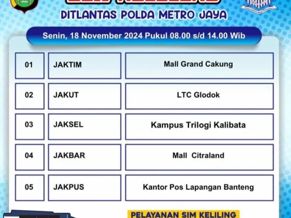 Jadwal SIM Keliling DITLANTAS POLDA METRO JAYA (Periode: 18 November 2024)