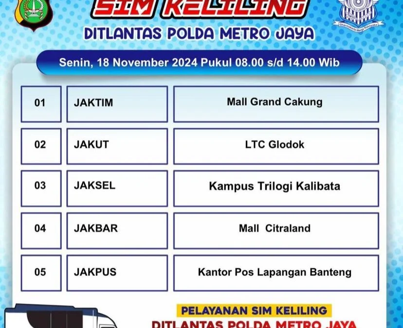 Jadwal SIM Keliling DITLANTAS POLDA METRO JAYA (Periode: 18 November 2024)