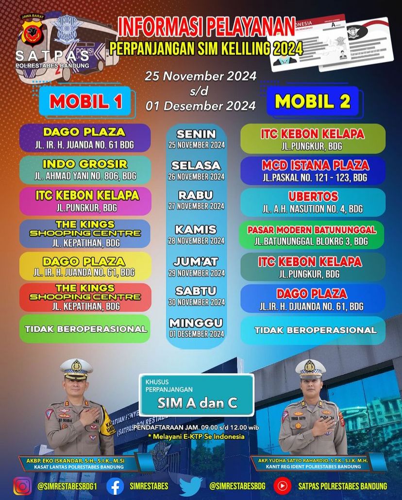 Jadwal SIM Keliling Kota Bandung Saat Ini (Periode: 25 November - 1 Desember 2024)