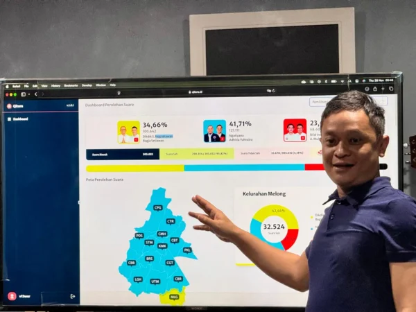 Ketua Tim IT Ngatiyana-Adhitia, Yadi Rudiyansah saat Tunjukkan Hasil Real Count Pilkada Cimahi (mong)