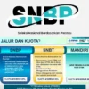 Catat Alur Pendaftaran SNPMB 2025: Jalur SNBP, Jadwal, dan Tips Persiapan 