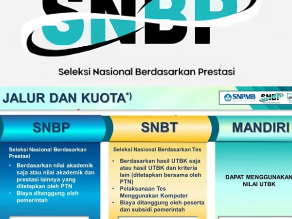 Catat Alur Pendaftaran SNPMB 2025: Jalur SNBP, Jadwal, dan Tips Persiapan 