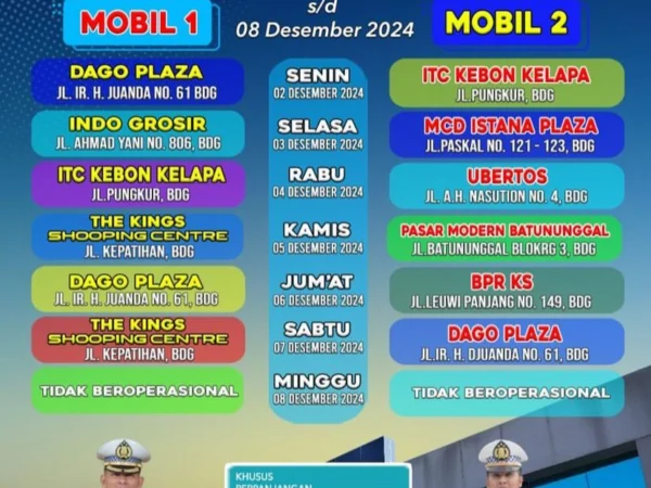 Jadwal SIM Keliling Kota Bandung Saat Ini (Periode: 2 Desember - 8 Desember 2024)