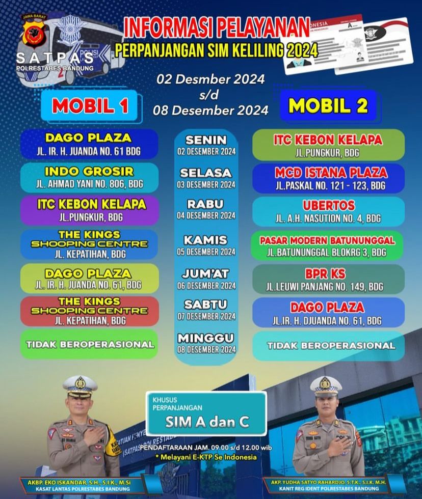 Jadwal SIM Keliling Kota Bandung Saat Ini (Periode: 2 Desember - 8 Desember 2024)