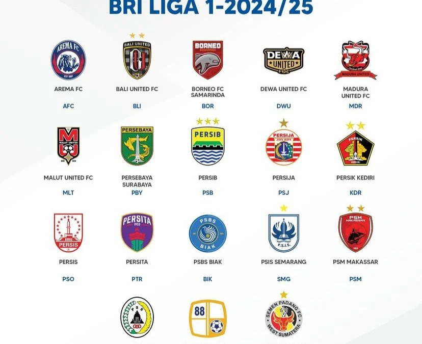 Jadwal Pertandingan Pekan Ke-13 BRI Liga 1 2024/2025 Lengkap, Catat Tanggalnya!