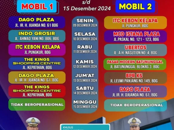 Jadwal SIM Keliling Kota Bandung Saat Ini (Periode: 9 Desember - 15 Desember 2024)