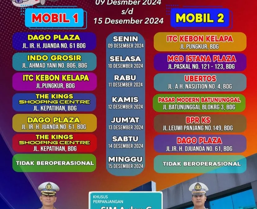 Jadwal SIM Keliling Kota Bandung Saat Ini (Periode: 9 Desember - 15 Desember 2024)