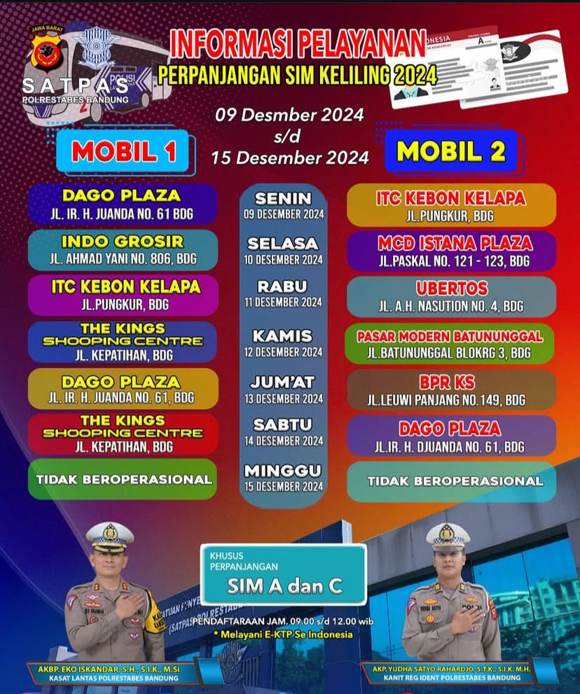 Jadwal SIM Keliling Kota Bandung Saat Ini (Periode: 9 Desember - 15 Desember 2024)