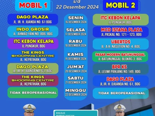 Jadwal SIM Keliling Kota Bandung Saat Ini (Periode: 16 Desember – 22 Desember 2024)