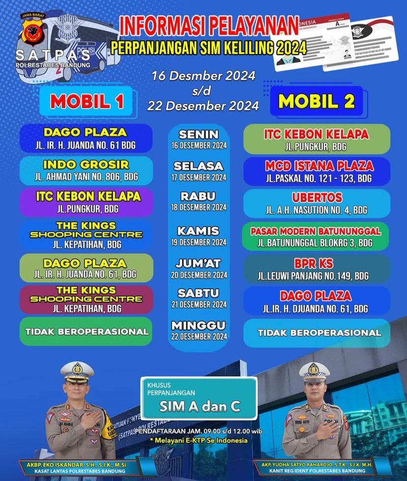 Jadwal SIM Keliling Kota Bandung Saat Ini (Periode: 16 Desember – 22 Desember 2024)