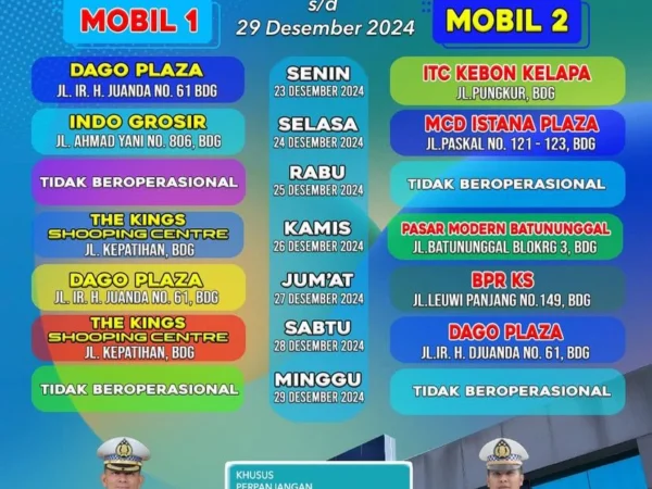 Jadwal SIM Keliling Kota Bandung Saat Ini (Periode: 23 Desember – 29 Desember 2024)