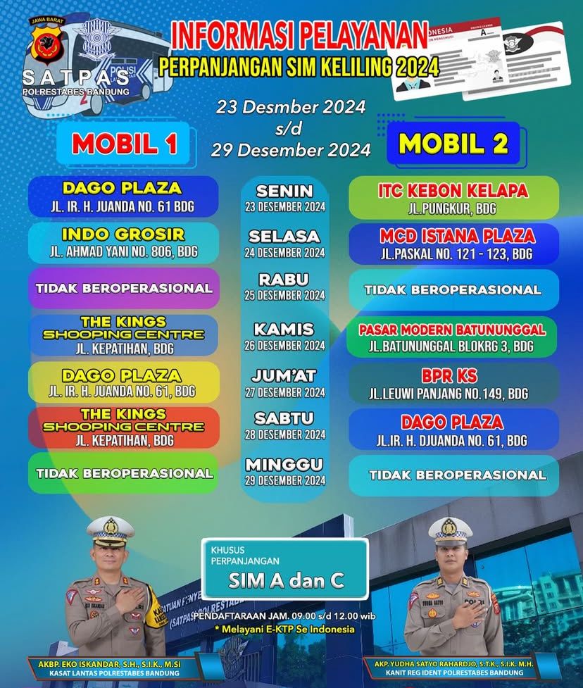 Jadwal SIM Keliling Kota Bandung Saat Ini (Periode: 23 Desember – 29 Desember 2024)