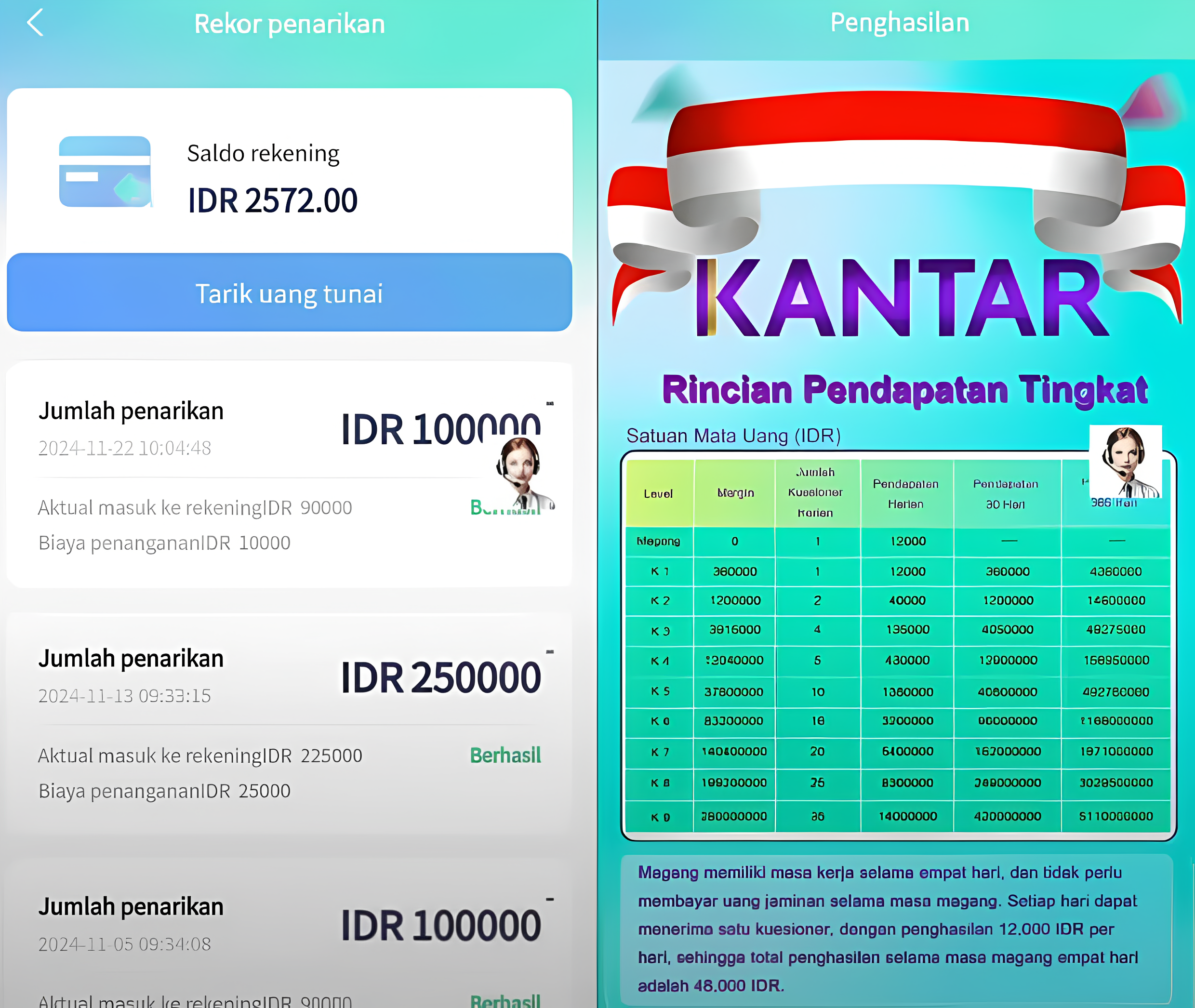 Apakah Benar Aplikasi Kantar Penghasil Uang atau Penipuan Investasi Bodong?